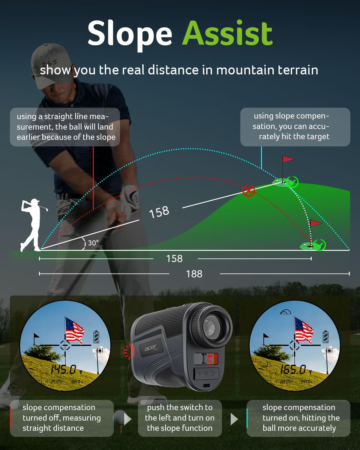 Acer Gadget Golf Rangefinder with Slope On/Off, 800/1200Yards, Golf Gifts | 6X Magnification with Flag Pole Locking Vibration, Rechargeable Battery with Magnetic Stripe, Golf Accessories for Men.