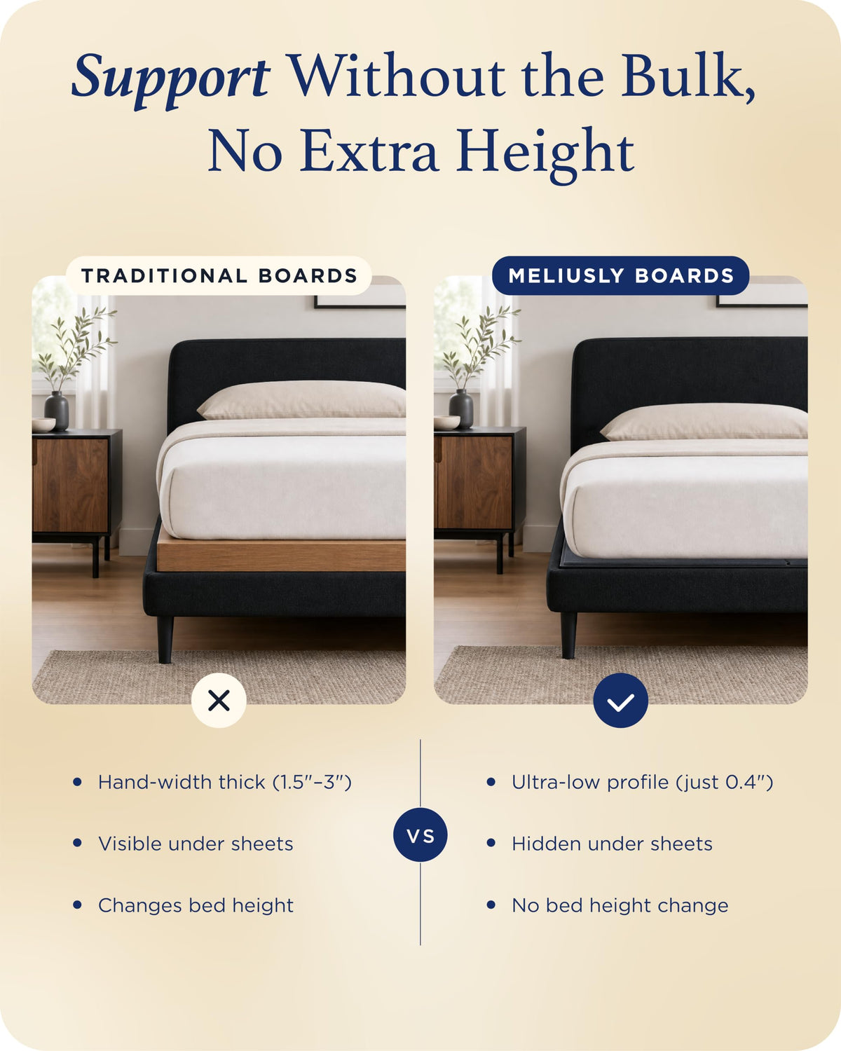 Meliusly Original Bunkie Board Queen Size (60x80) - Under Bed Support | Non-Slip Breathable Bed Support Board for Slatted Bed Frame, Anti-Sag, Noise Minimizing Moisture Resistant Bed Board