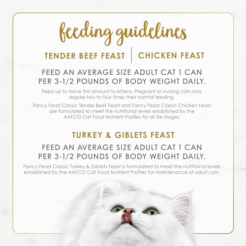 Purina Fancy Feast Classic Pate Wet Cat Food, 3 oz Cans, 30-Pack | Variety Pack, grain free recipes crafted with poultry and beef, made with no artificial colors or preservatives