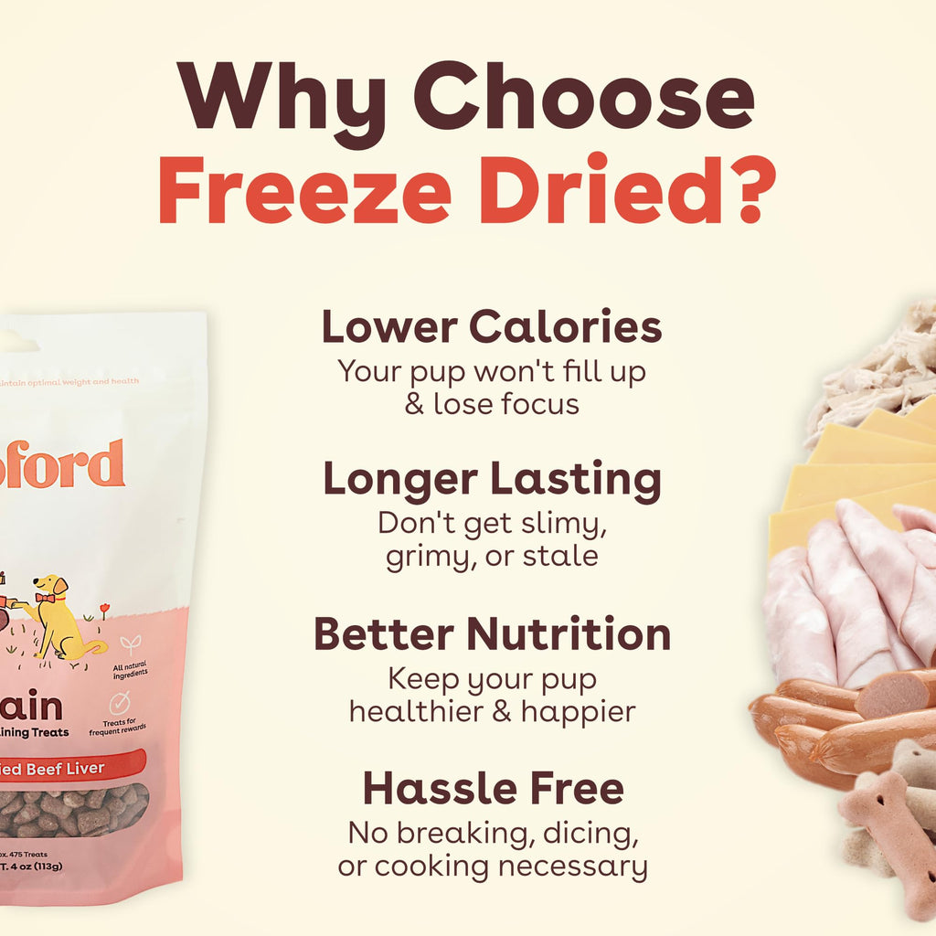 Pupford Freeze Dried Training Treats for Dogs & Puppies (Beef Liver, 4 oz) | 475+ treats per bag, Ultra low-calorie, Only 3 ingredients, All breed sizes, Mess free and bite sized, Trainer recommended
