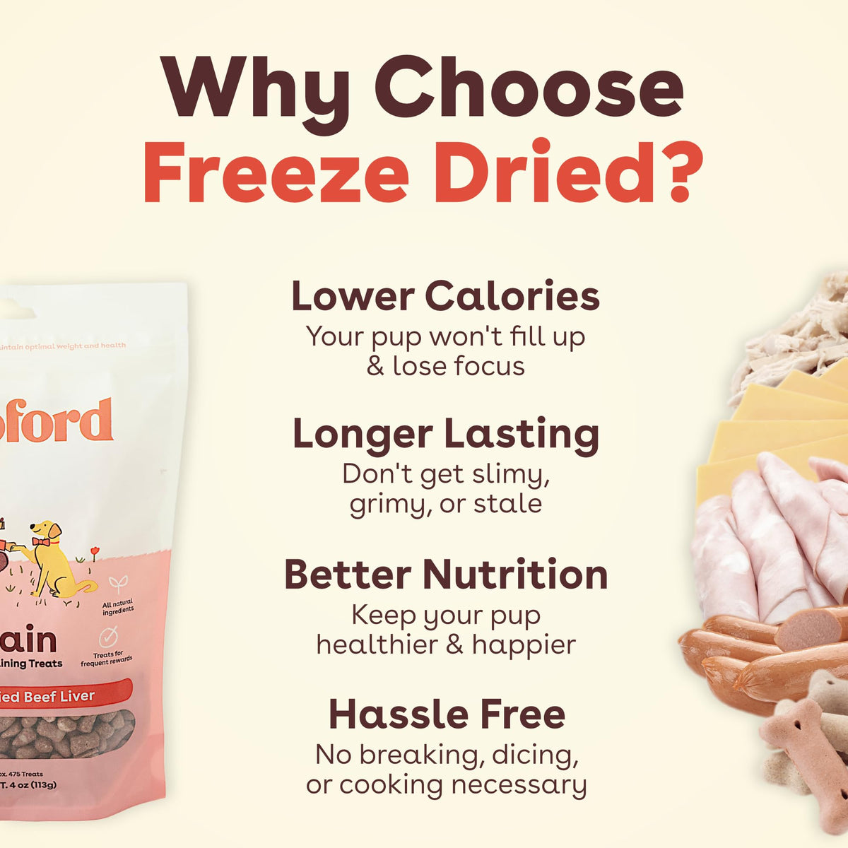 Pupford Freeze Dried Training Treats for Dogs & Puppies (Beef Liver, 4 oz) | 475+ treats per bag, Ultra low-calorie, Only 3 ingredients, All breed sizes, Mess free and bite sized, Trainer recommended