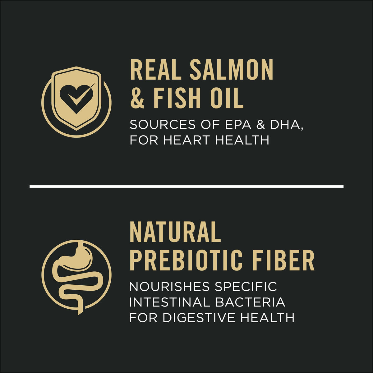 Purina Pro Plan Sensitive Skin & Stomach Dry Dog Food, Salmon, 30 lb Bag | Real Salmon & Rice Formula, with prebiotic fiber, easily digestible with omega-6 fatty acids for a healthy skin and coat