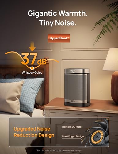 DREO Space Heater, Portable Electric Heaters for Indoor Use with Thermostat | 70°Oscillation, Remote, ECO, 12H Timer, 5 Modes, Safe Quiet Room Heater for Bedroom, 1500W PTC Ceramic Heater for Office