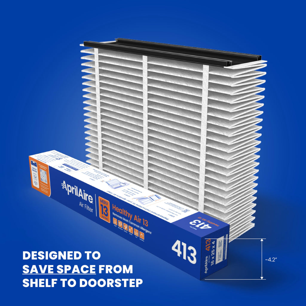 AprilAire 413 Replacement Filter for AprilAire Whole House Air Purifiers - MERV 13, Healthy Home Allergy, 16x25x4 Air Filter (Pack of 2)