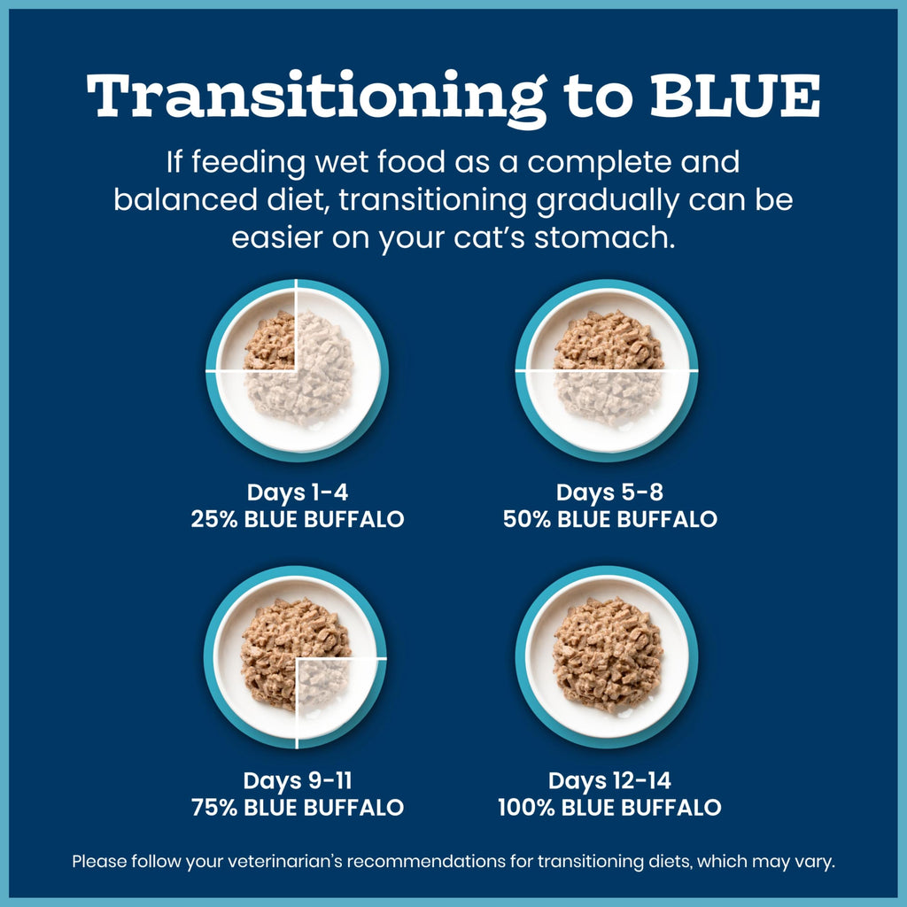 Blue Buffalo Tastefuls Variety Pack Wet Cat Food, 3 oz, 12 ct | Tuna, Chicken & Fish and Shrimp Entrées in Gravy (4 of Each), No Corn, Wheat, or Soy