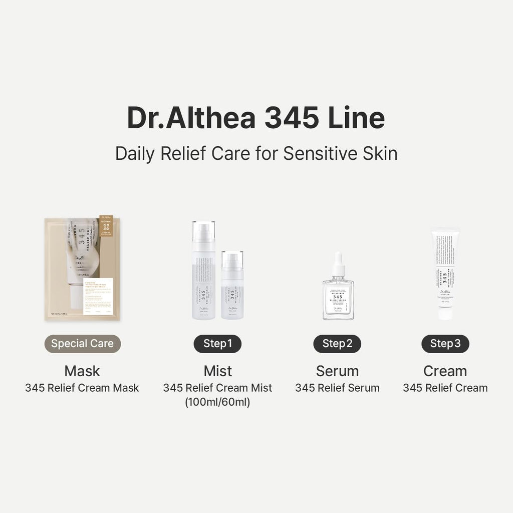 Dr.Althea 345 Relief Cream, 1.69 Fl Oz (Ver.2 - Pack of 1) | Instant Hydration, Blemish & Post-Acne Vegan Face Moisturizer for Sensitive Skin