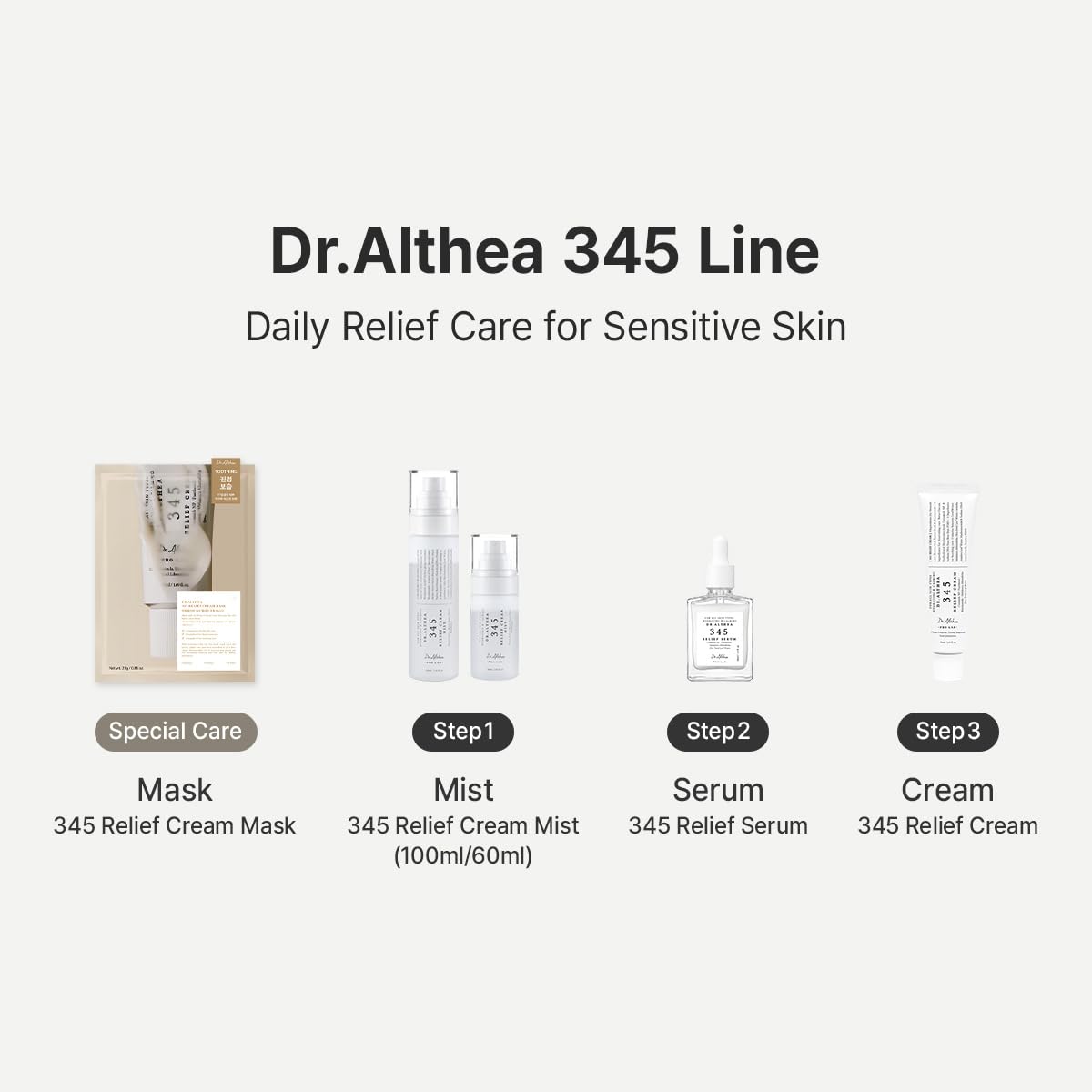 Dr.Althea 345 Relief Cream, 1.69 Fl Oz (Ver.2 - Pack of 1) | Instant Hydration, Blemish & Post-Acne Vegan Face Moisturizer for Sensitive Skin