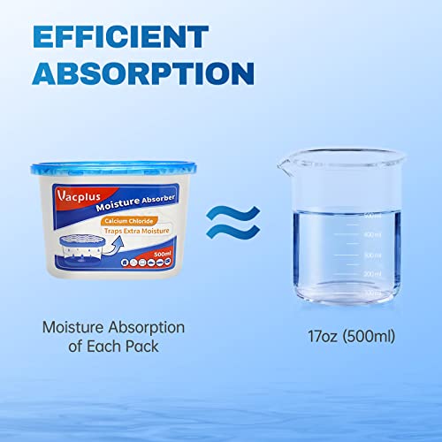 Vacplus Moisture Absorber, 10.5 OZ, Strong Absorption, Fragrance Free | Closet, Bathroom, Car, Odor Eliminator, Dehumidifier Bucket, 6 Pack