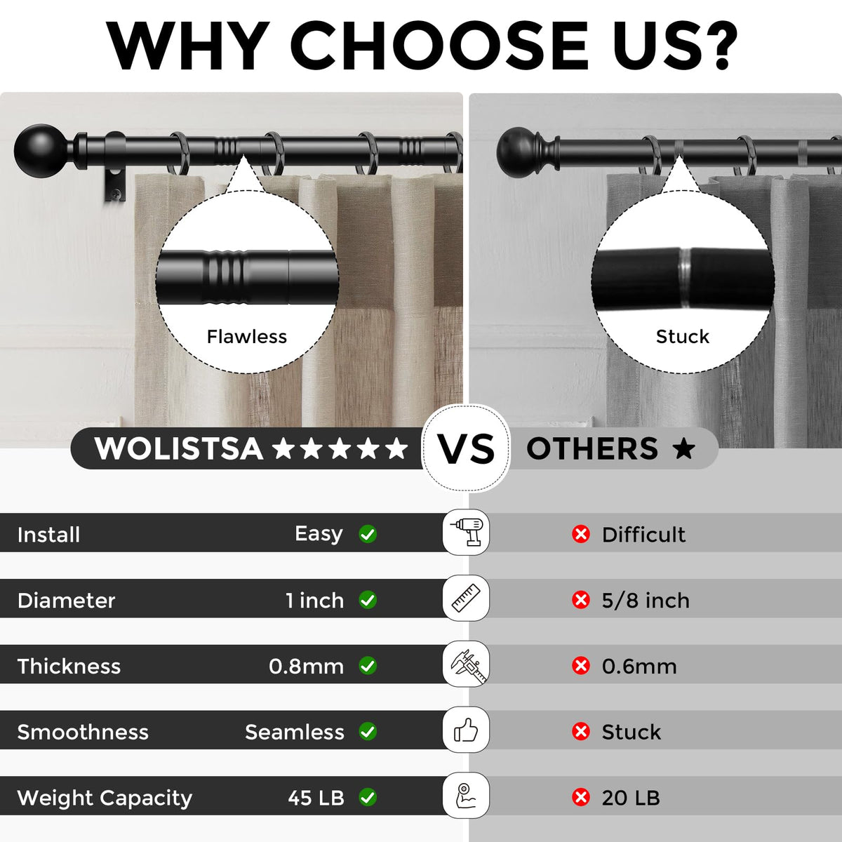 Wolistsa Curtain Rods 36-91 Inch, Black 1 Inch Adjustable Heavy Duty Curtain Rods for Windows, Decorative Modern Window Treatment Rod, Telescopic Splicing Metal Drapery Pole, Easy Installation