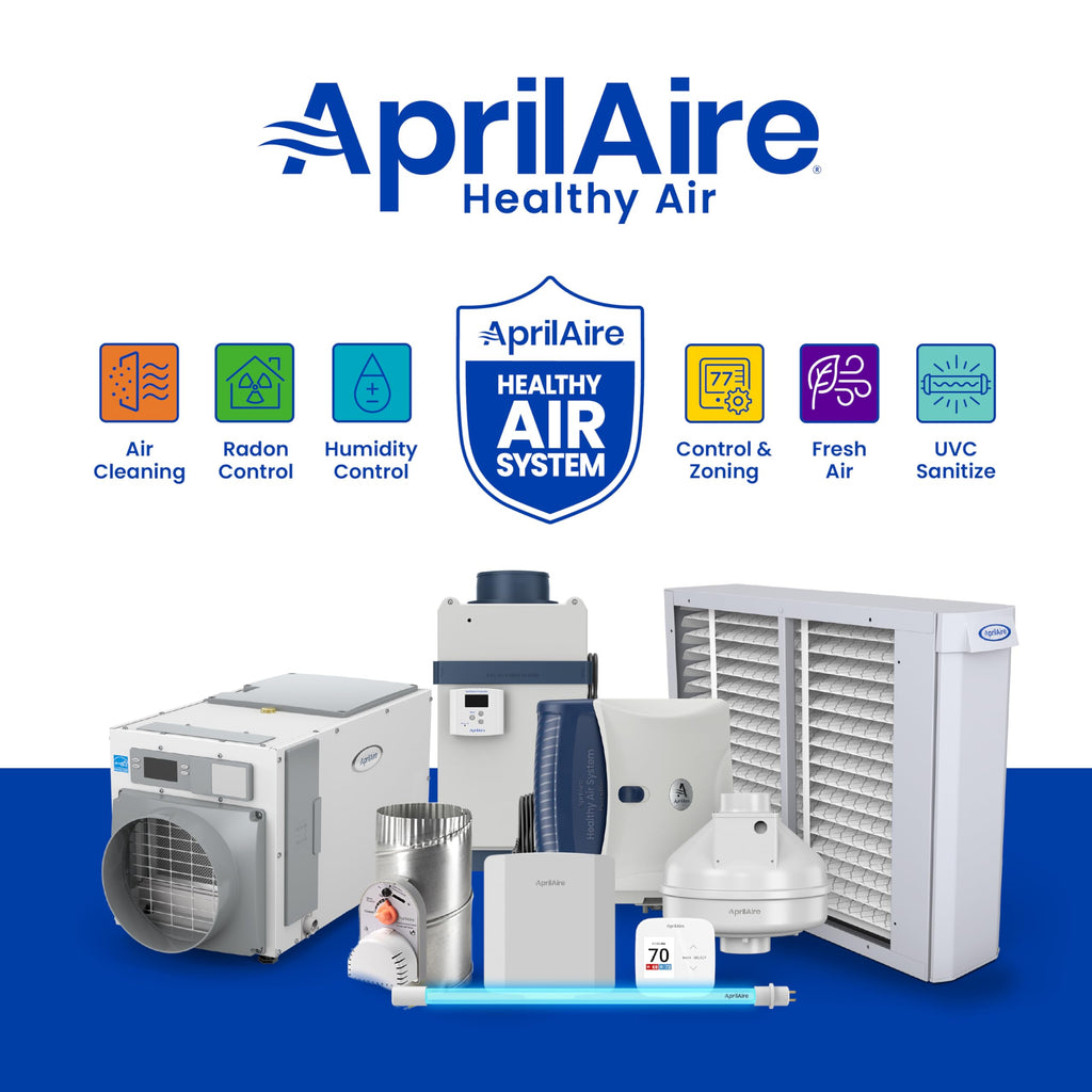 AprilAire 413 Replacement Filter for AprilAire Whole House Air Purifiers - MERV 13, Healthy Home Allergy, 16x25x4 Air Filter (Pack of 2)