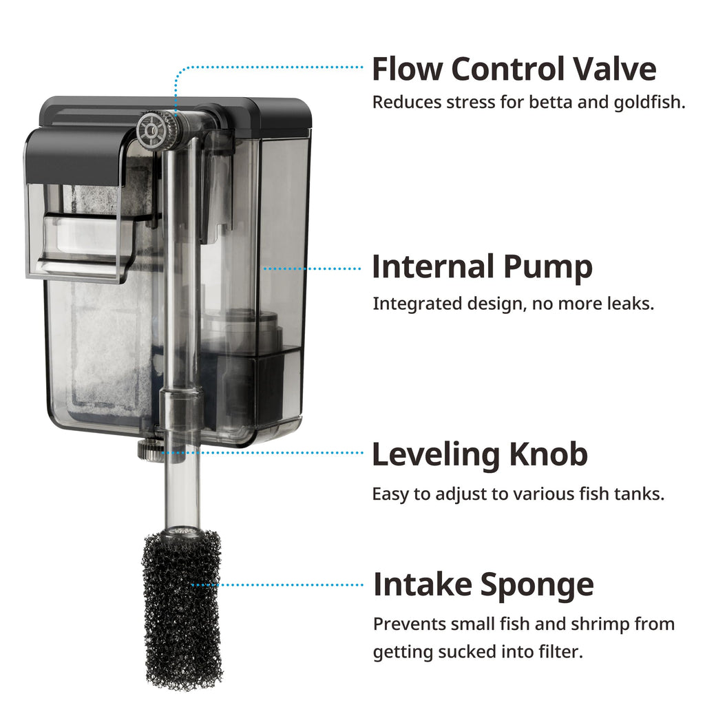 NICREW Slim Aquarium Filter for up to 5 Gallon Fish Tank, 42 GPH, 3W | Waterfall Outlet Design, Quiet Adjustable Flow, 15 PPI Fish & Shrimp-Safe Pre-Filter Sponge, Auto Restart System, Slim Design