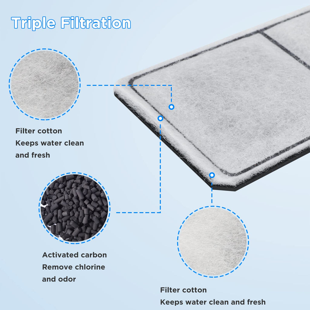 HiTauing 12 Packs PF-S Filter Cartridge for PF10 Power Filters, ONLY fit to Model PF10 Power Filters