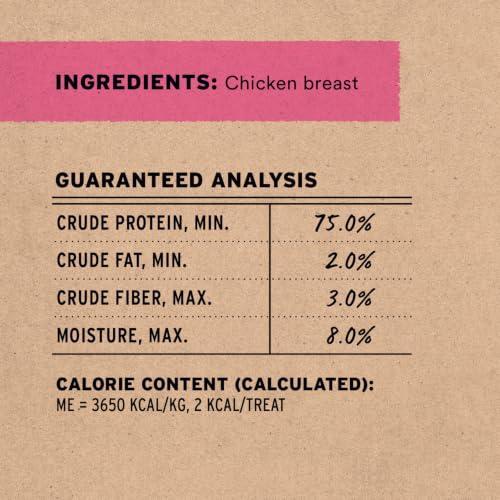 Vital Essentials Freeze Dried Cat Treats, Chicken Breast, 2.1 oz Bag | Single Ingredient, Premium Quality Protein, Grain-Free Healthy Treats, USA Made with U.S. & Globally Sourced Ingredients
