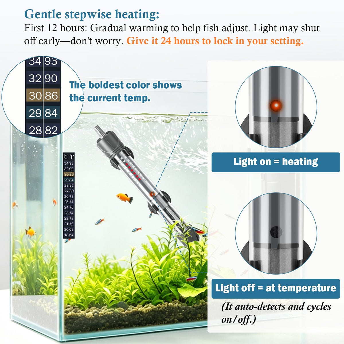 HITOP 50W Adjustable Aquarium Heater, Submersible Fish Tank Heater Thermostat with Suction Cups for 6-15Gal