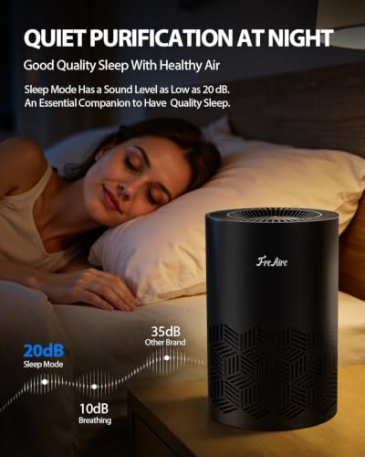 FreAire Air Purifiers for Bedroom Up to 1086 Ft², KN6391RGB, Black | HEPA Air Purifier with 360° Airflow, 20 dB Sleep Mode, 3 Ambient Lights & Aroma Pad for Dust, Smoke, PoIIen & Pet Dander