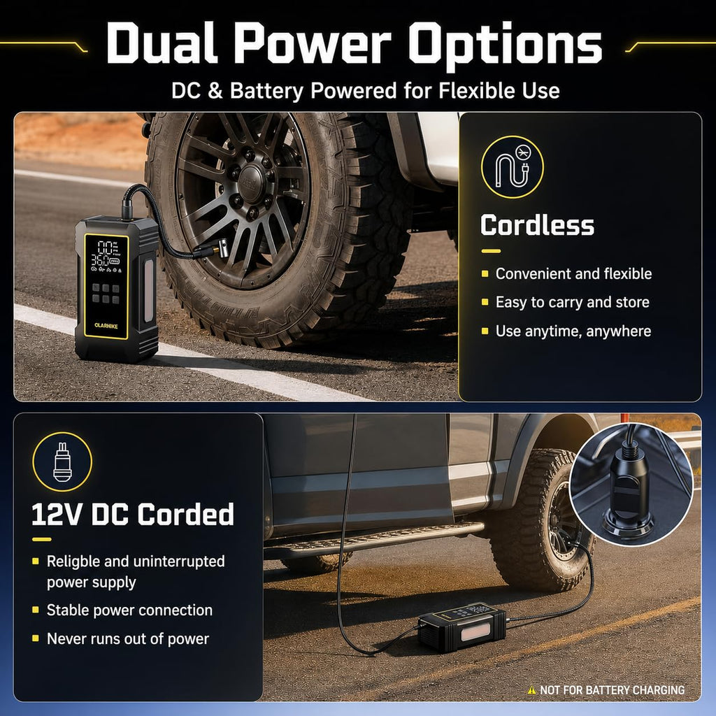 OlarHike 12000mAh Heavy Duty Tire Inflator Portable Air Compressor | Powerful, 7X Faster, 150PSI, Dual Power 12V&Cordless, For Car Tires, Pickup Trucks, Jeeps, SUVs & RVs, Digital Pressure Gauge