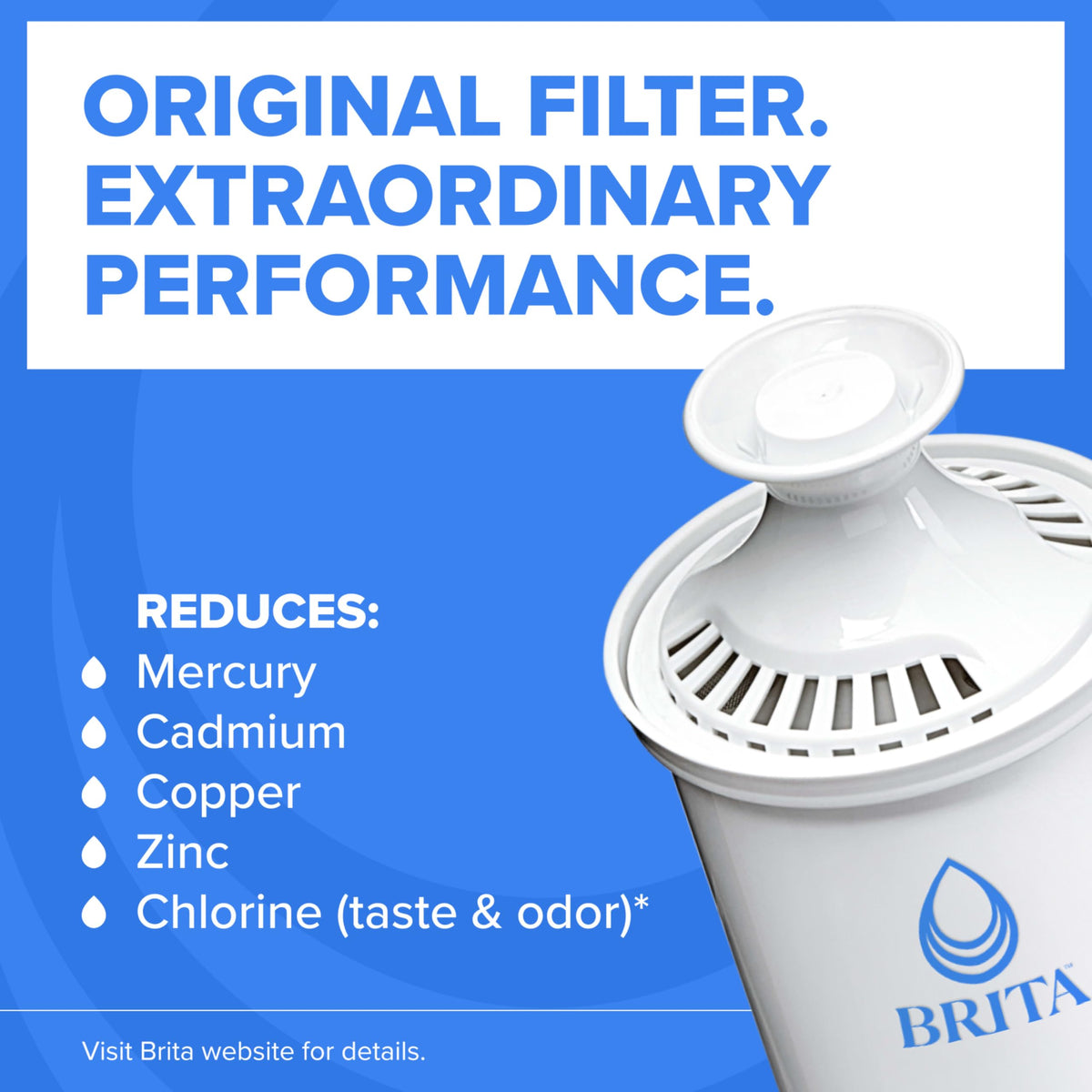 Brita Original Replacement Water Filter, Pitchers and Dispensers, 3 Pack | WQA and NSF/ANSI Certified, Reduces Chlorine, Copper, Mercury & Cadmium, Lasts 2 Months, Household Essential