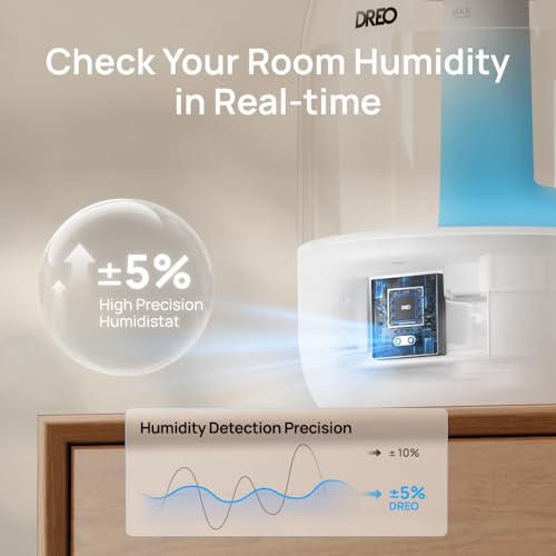 DREO 3L Humidifiers for Bedroom, 30H Runtime, 26 dB Quiet, New Edition | Easy to Refill & Clean, Precise Humidity Control, Night light, Cool Mist Air Humidifier for Large Room, Baby Nursery