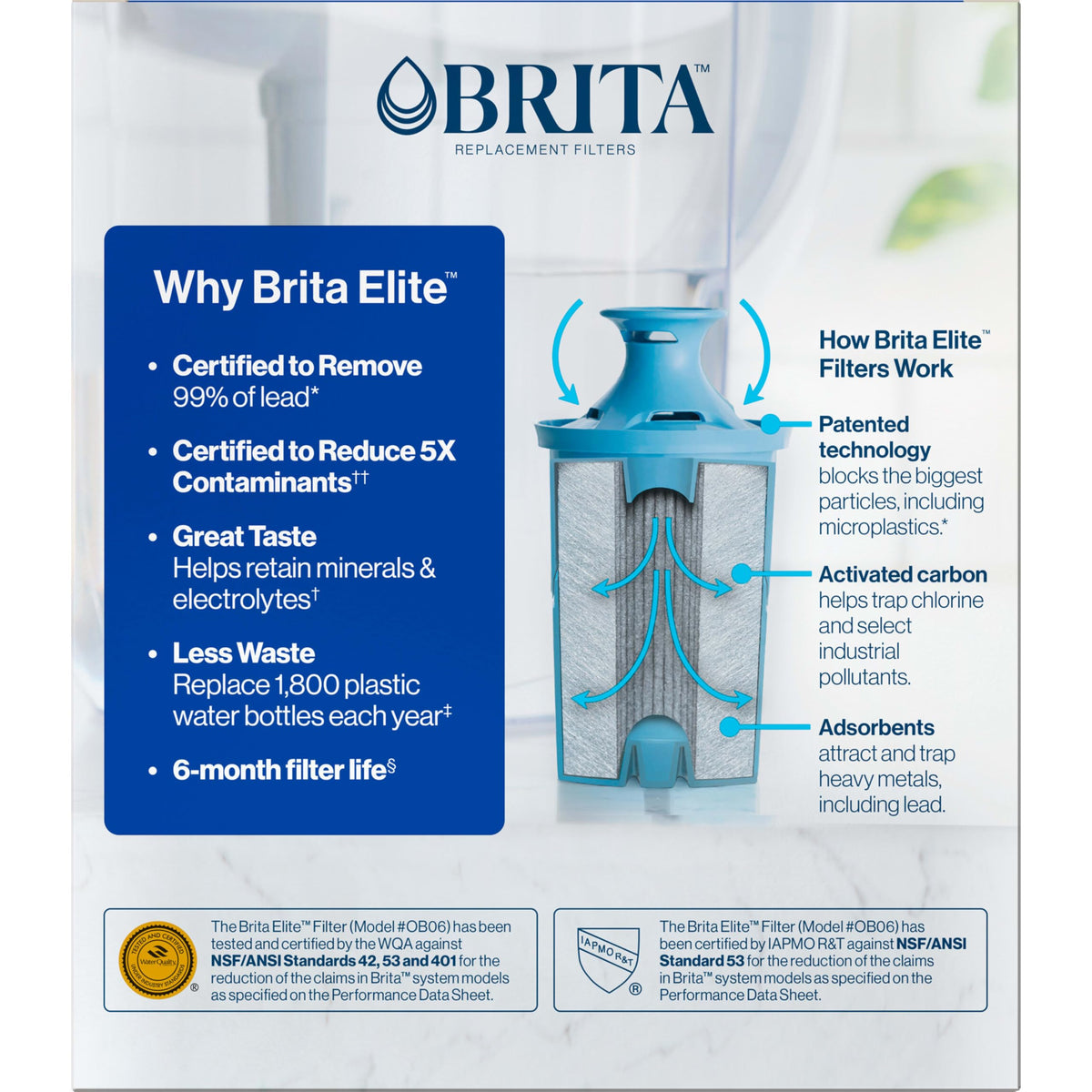 Brita Elite Replacement Water Filter, 2 Pack | WQA and NSF/ANSI Certified, Reduces Chlorine, Copper, Mercury & Cadmium, Lasts 2 Months, Household Essential