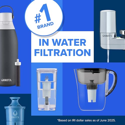 Brita Elite Replacement Water Filter, 2 Pack | WQA and NSF/ANSI Certified, Reduces Chlorine, Copper, Mercury & Cadmium, Lasts 2 Months, Household Essential