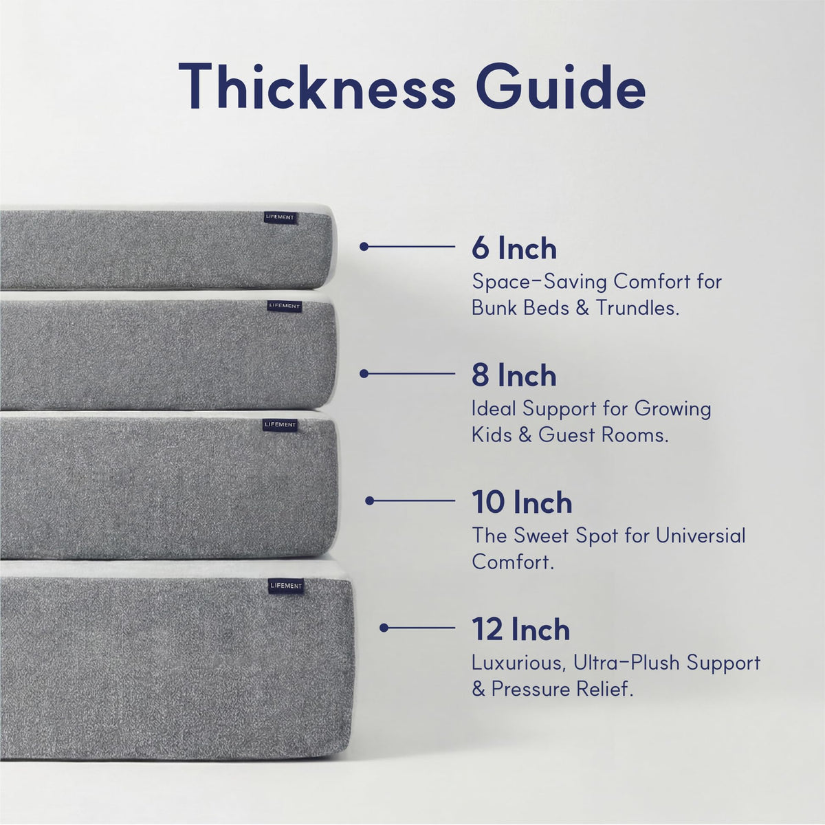 LIFEMENT Full Size Mattress, 8 Inch Full Mattress, Basic Graphite Cooling Memory Foam Mattress in a Box, Pressure Relief with Medium Firm Support, CertiPUR-US Certified, 75''L x 54''W