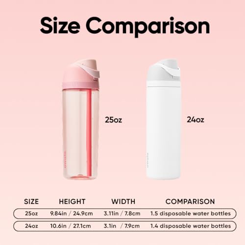 Owala FreeSip Tritan Water Bottle 25 oz Rose Quartz