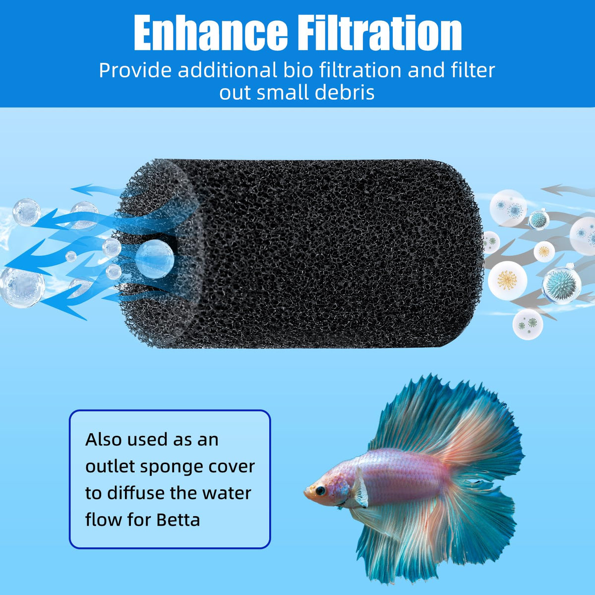 AQUANEAT 6-Pack Pre-Filter Sponge for Aquarium Shrimp Fry Fish Tank Filter 0.8” Intake, Replacement Foam Cover
