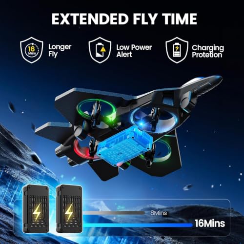 RC Plane Remote Control Airplane for Kids, Adults, Foam Fighter Jet Drone