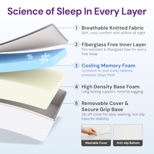 GAESTE Full Size 8 Inch Cooling Gel Memory Foam Mattress, Medium Feel | Pressure Relief & Ergonomic Support, Cool Sleep, Machine Washable Anti-Slip Cover, Fiberglass free, CertiPUR-US Certified