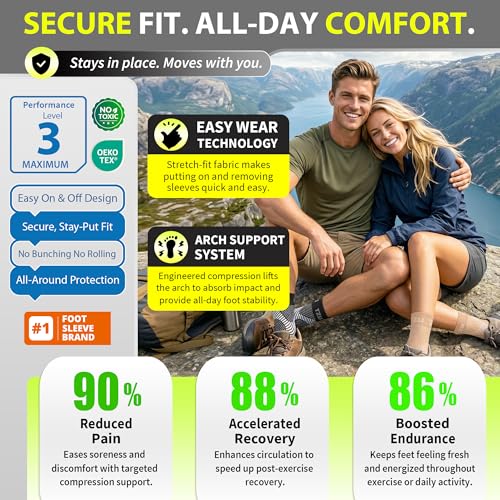 BLITZU Compression Socks for Plantar Fasciitis, Foot, Arch & Ankle Support | Open Toe Ankle Brace, Women & Men, Stabilizing Sleeve Wrap, Achilles Tendonitis, Neuropathy, Arthritis, Swelling & Heel Pain