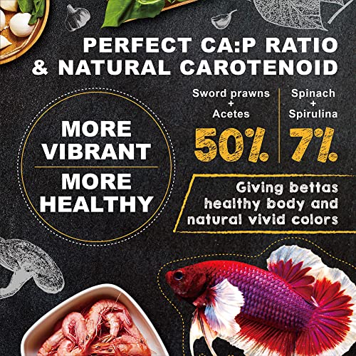 Ultra Fresh Betta Fish Food, Betta Pro Shrimp Patties, 50% Sword Prawns + Akiami Paste Shrimps, All Natural Protein, Rich in Vitamins, Healthy Development and Cleaner Water 0.7 oz