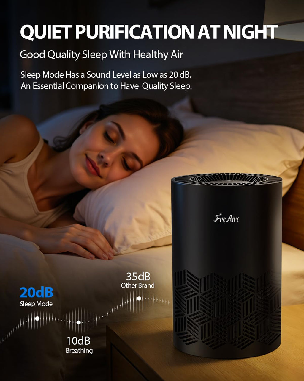 FreAire Air Purifiers for Bedroom Up to 1086 Ft², KN6391RGB, Black | HEPA Air Purifier with 360° Airflow, 20 dB Sleep Mode, 3 Ambient Lights & Aroma Pad for Dust, Smoke, PoIIen & Pet Dander