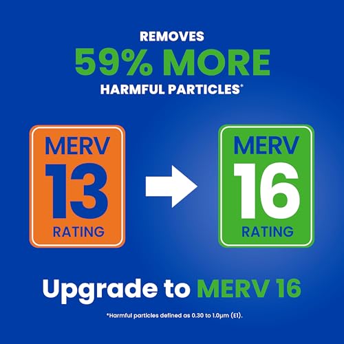 AprilAire 413 Replacement Filter for AprilAire Whole House Air Purifiers - MERV 13, Healthy Home Allergy, 16x25x4 Air Filter (Pack of 2)