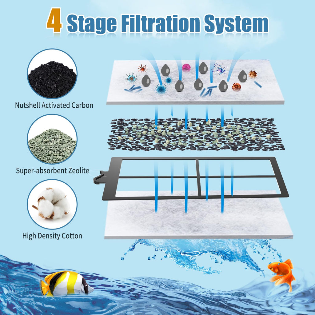 Zuqqony 15 Pack PF-S Filter Cartridges Compatible with Silenstream PF10 Power Filters, Remplacement Aquarium Carbon Cartridge with Zeolite