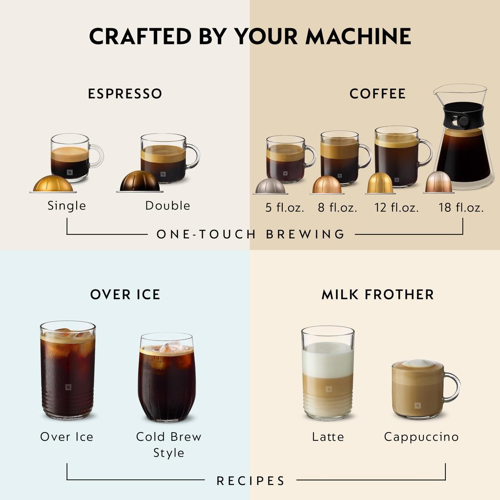 Nespresso Vertuo, Double Espresso Dolce, Mild Roast, 30-Count Espresso Pods | Mild-Roast Coffee Capsules, Malted cereal and subtle fruit notes