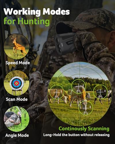 Acer Gadget Golf Rangefinder with Slope On/Off, 800/1200Yards, Golf Gifts | 6X Magnification with Flag Pole Locking Vibration, Rechargeable Battery with Magnetic Stripe, Golf Accessories for Men.