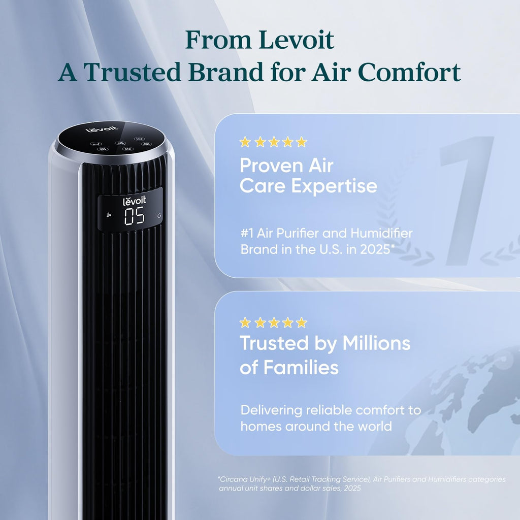 Levoit Tower Fan for Bedroom, 28ft/s Fans that Blow Cold Air, 28dB Quiet | Standing Floor Fan for Room, 90° Oscillating, 5 Speeds 4 Modes & Temp Sensor, Bladeless, 12H Timer, Remote, 36 inch, White