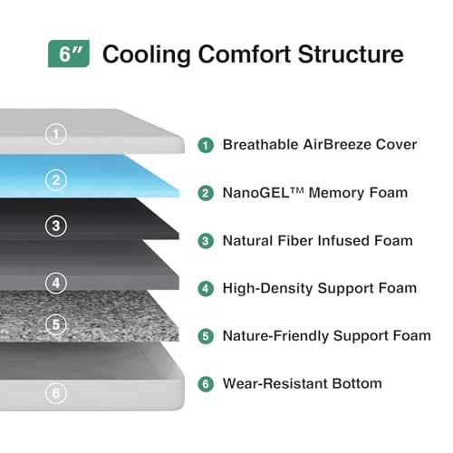 Novilla Twin Mattress, 6 Inch Twin Bed Mattress with Gel Memory Foam | Cooling Night Sleep & Pressure Relief, CertiPUR-US Certified